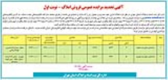 مزایده فروش املاک مازاد بر احتیاج تجدید