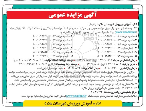 مزایده واگذاری 12 واحد تجاری