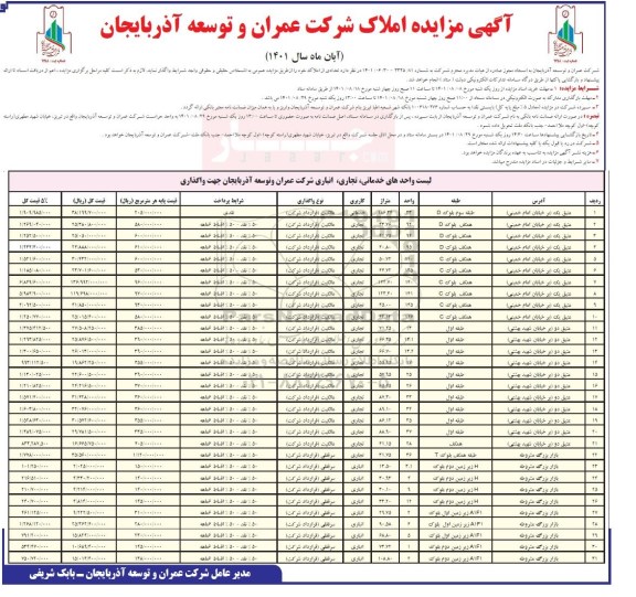 مزایده واگذاری تعدادی از املاک 