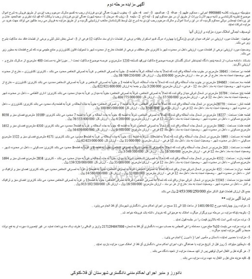 مزایده فروش زمین