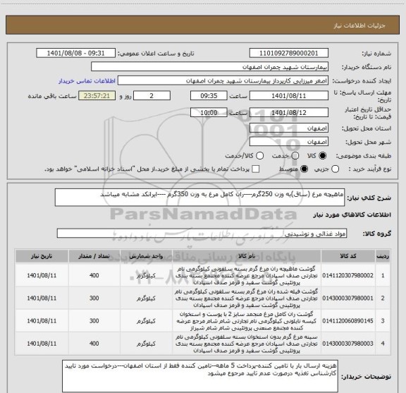 استعلام ماهیچه مرغ (ساق)به وزن 250گرم----ران کامل مرغ به وزن 350گرم ----ایرانکد مشابه میباشد