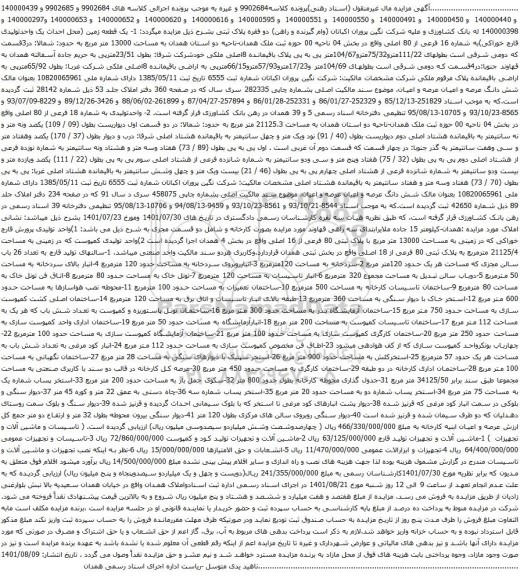 آگهی مزایده 1-سالنهای تولید قارچ به تعداد 26 باب سالن مجزی و...