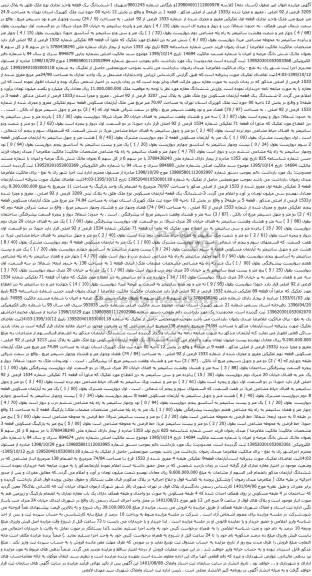 آگهی مزایده 1-ششدانگ یک قطعه واحد تجاری نوع ملک طلق به پلاک ثبتی 3205 فرعی از 92 اصلی ، مفروز و مجزا شده از1533 فرعی از اصلی