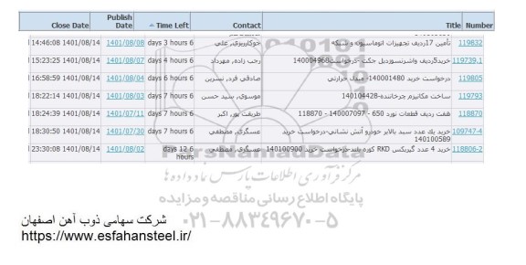 استعلام تامین 17 ردیف تجهیزات اتوماسیون و شبکه....