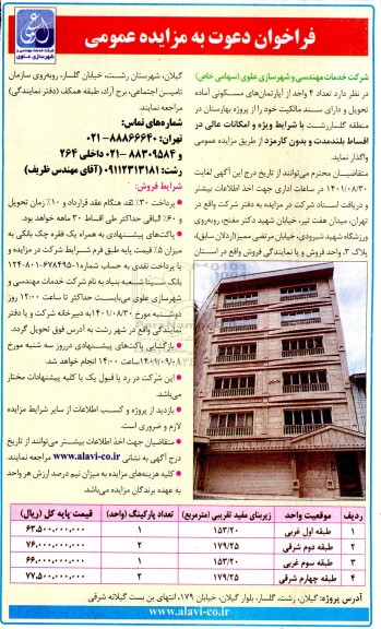 مزایده واگذاری تعداد 4 واحد آپارتمان مسکونی اماده تحویل 