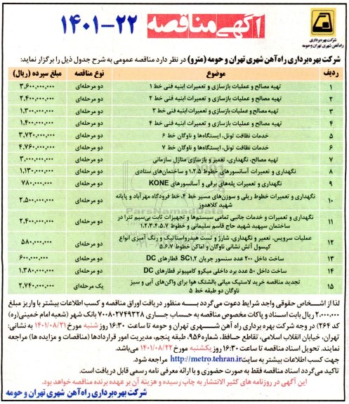 مناقصه تهیه مصالح و عملیات بازسازی و تعمیرات ابنیه فنی ...