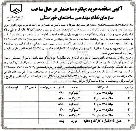 مناقصه خرید میلگرد 