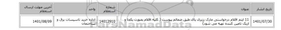 11 ایتم اقلام درخواستی مارک رزبری پای طبق ضمائم پیوست ( کلیه اقلام بصورت یکجا و ازیک تامین کننده تهیه می شود)