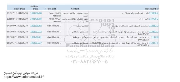 استعلام تامین آهن آلات و لوله فولادی  و...