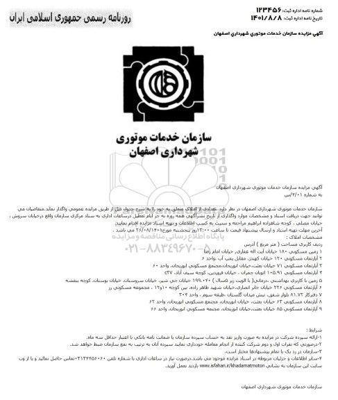 مزایده تعداد از املاک