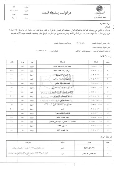 استعلام جعبه آچار بکس 26 پارچه ...