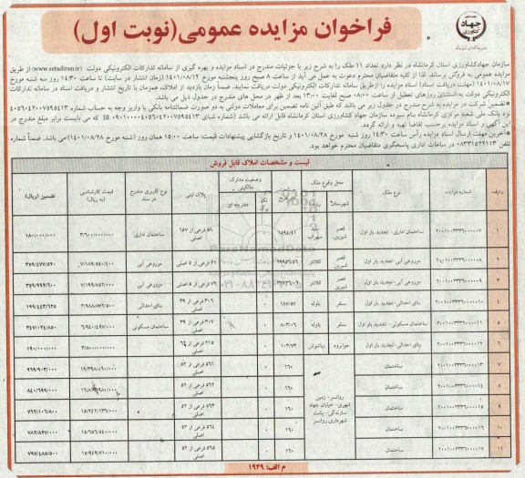 مزایده فروش تعداد 11 ملک 