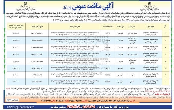 مناقصه تامین و تعمی سیستم های گرمایشی مدارس...