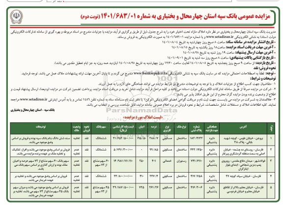 مزایده فروش املاک مازاد تحت اختیار شامل 5 ردیف ملک با کاربری مسکونی- نوبت دوم