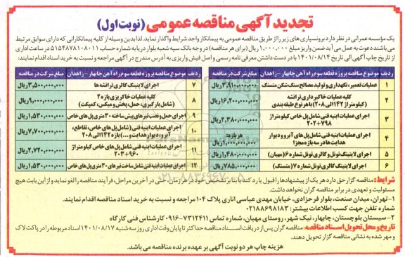 تجدید مناقصه عملیات تعمیر، نگهداری و تولید مصالح سنگ شکن متسنگ ...