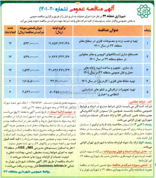 مناقصه تهیه و نصب نرده و مصنوعات فلزی در سطح معابر  و...