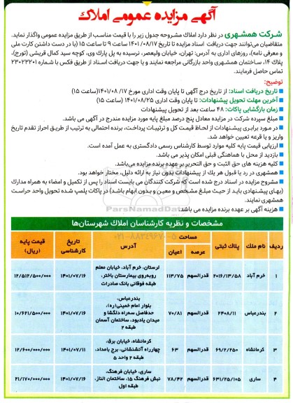 آگهی مزایده عمومی واگذاری املاک 