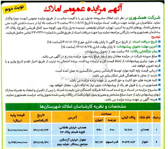 مزایده واگذاری املاک