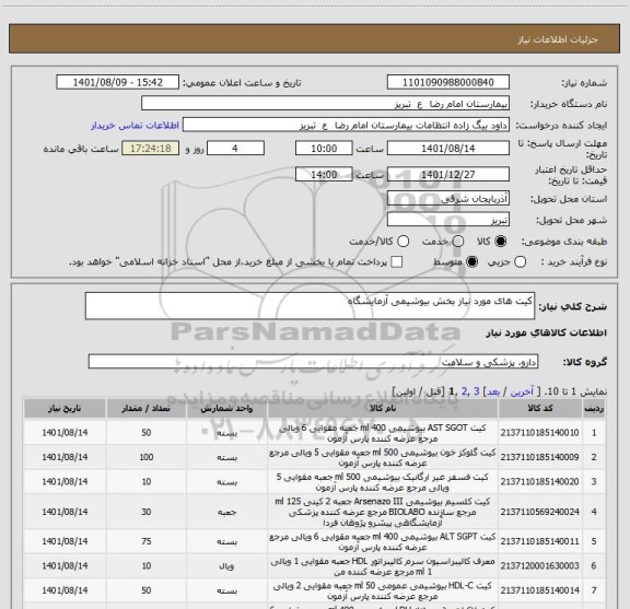 استعلام کیت های مورد نیاز بخش بیوشیمی آزمایشگاه