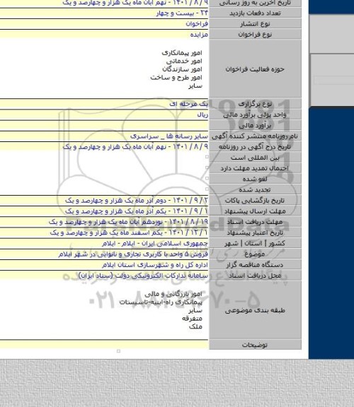 مزایده, فروش ۵ واحد با کاربری تجاری  و نانوایی در شهر ایلام