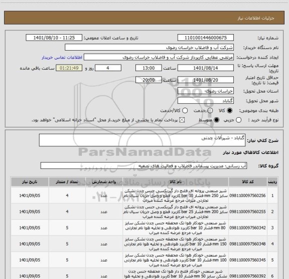 استعلام گناباد - شیرآلات چدنی