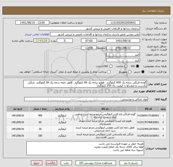 استعلام گوجه فرنگی درجه یک 400 کیلوگرم   هویج درجه یک 60 کیلوگرم   فلفل دلمه درجه یک 30 کیلوگرم  نارنگی یکدست و متوسط با کیفیت بالا 250 کیلوگرم