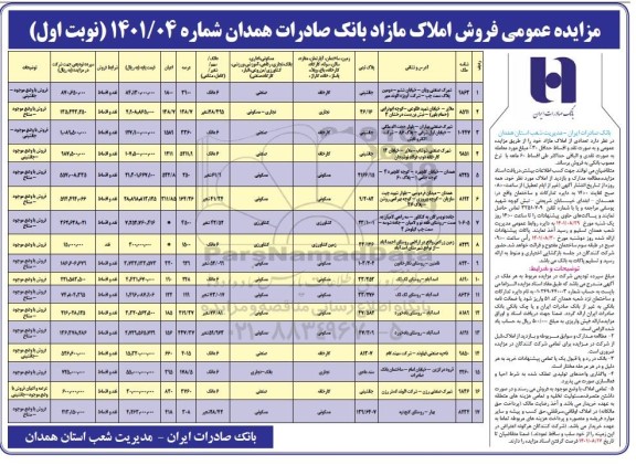 مزایده فروش تعدادی از املاک مازاد