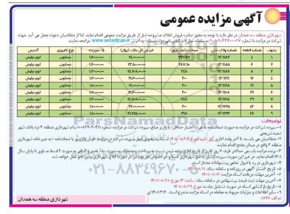 مزایده فروش املاک