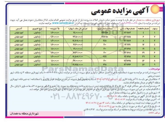 مزایده فروش املاک 