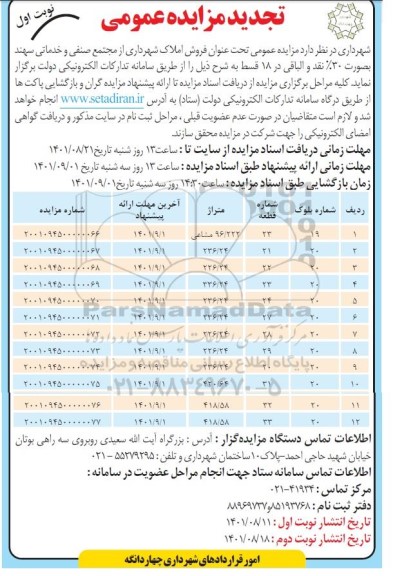 تجدید مزایده فروش املاک شهرداری
