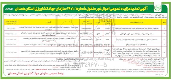 تمدید مزایده ساختمان ایستگاه جمع آوری شیر سابق .... - نوبت دوم
