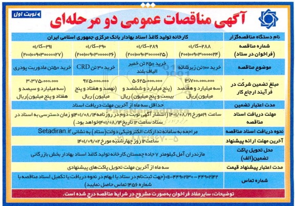 مناقصه خرید 100 تن زیرشانه....
