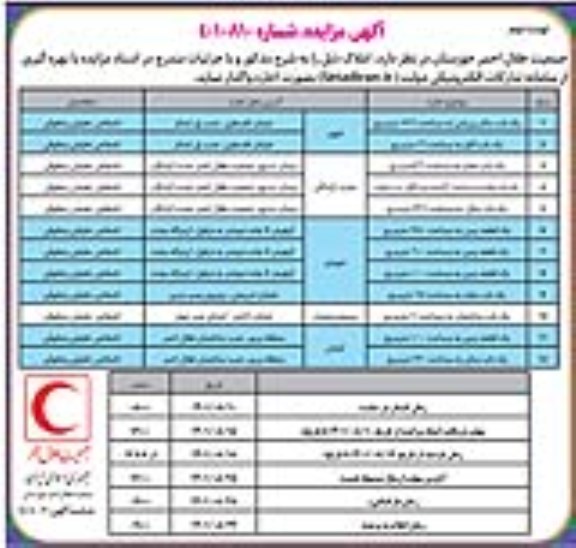 مزایده یک باب سالن ورزشی به مساحت 1216 مترمربع و...