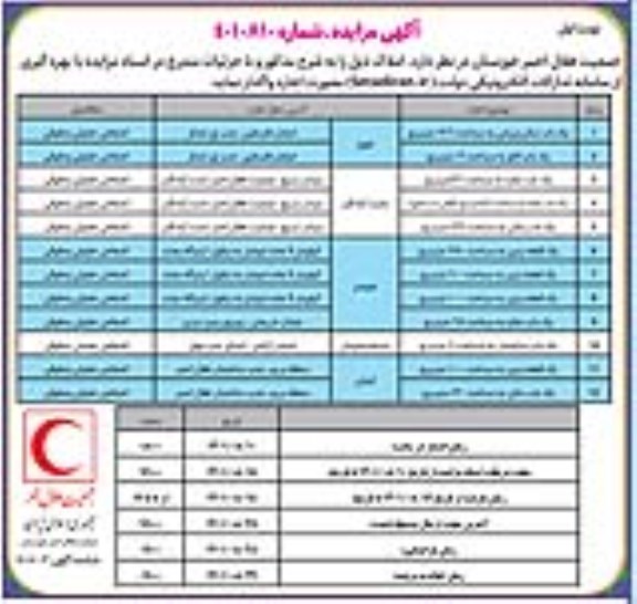مزایده یک باب سالن ورزشی به مساحت 1216 مترمربع و...