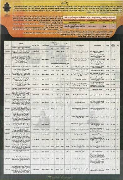 مزایده واگذاری املاک مازاد 