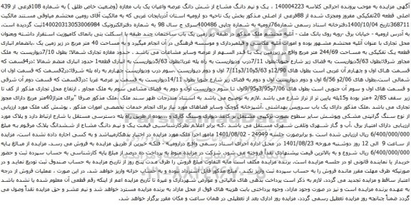 آگهی مزایده یک و نیم دانگ مشاع از شش دانگ عرصه واعیان یک باب مغازه