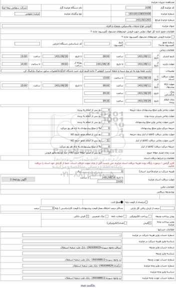 مزایده ، ردیف 12- آهن آلات(ورق روغنی بدنه)