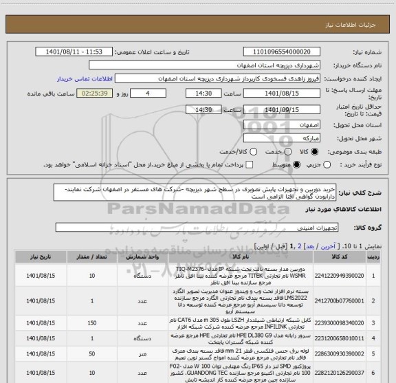 استعلام خرید دوربین و تجهیزات پایش تصویری در سطح شهر دیزیچه -شرکت های مستقر در اصفهان شرکت نمایند-دارابودن گواهی افتا الزامی است