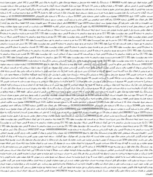 آگهی مزایده ششدانگ یک قطعه خانه مشتمل بر محوطه نوع ملک طلق با کاربری به پلاک ثبتی 269 فرعی از 142 اصلی، مفروز و مجزا شده از84وغیره فرعی از اصلی