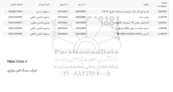 استعلام فنر و اورینگ جک اسپندل دستگاه حفاری CS-14 و....
