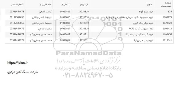 استعلام خرید پیچ گواه...