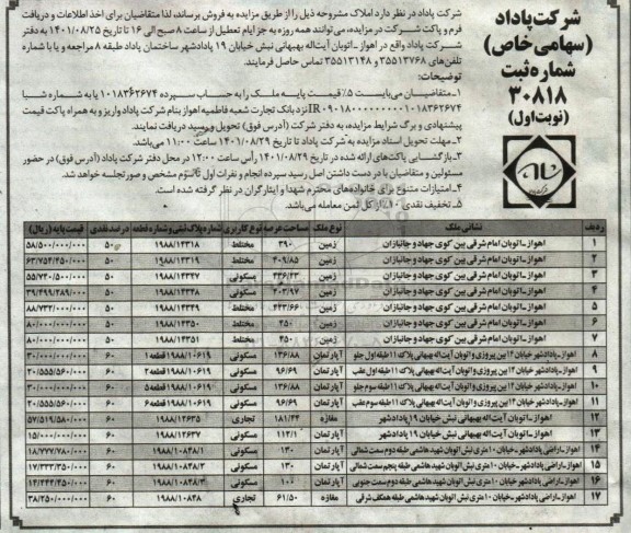 مزایده فروش املاک (زمین، آپارتمان و مغازه) 