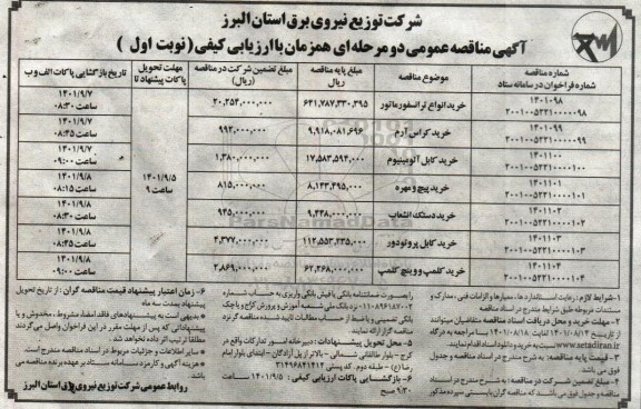 مناقصه خرید انواع ترانسفورماتور.....