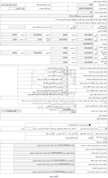 مزایده ، فروش سیم مسی اسقاط(60 تن)