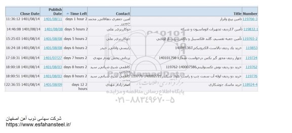 استعلام تامین پیچ و ابزار ...