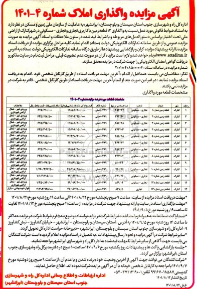 مزایده واگذاری املاک 