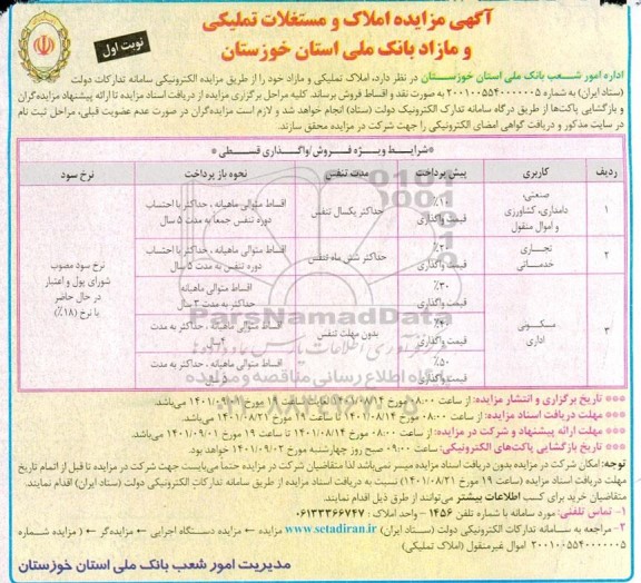 مزایده املاک مستغلات تملیکی و مازاد