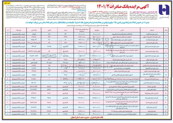 مزایده فروش تعداد 23 رقبه از املاک تملیکی و مازاد