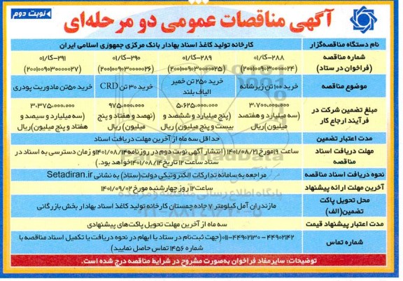 مناقصه خرید 100 تن زیرشانه....