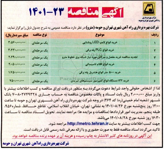 مناقصه خرید انواع لامپ LED روشنایی...